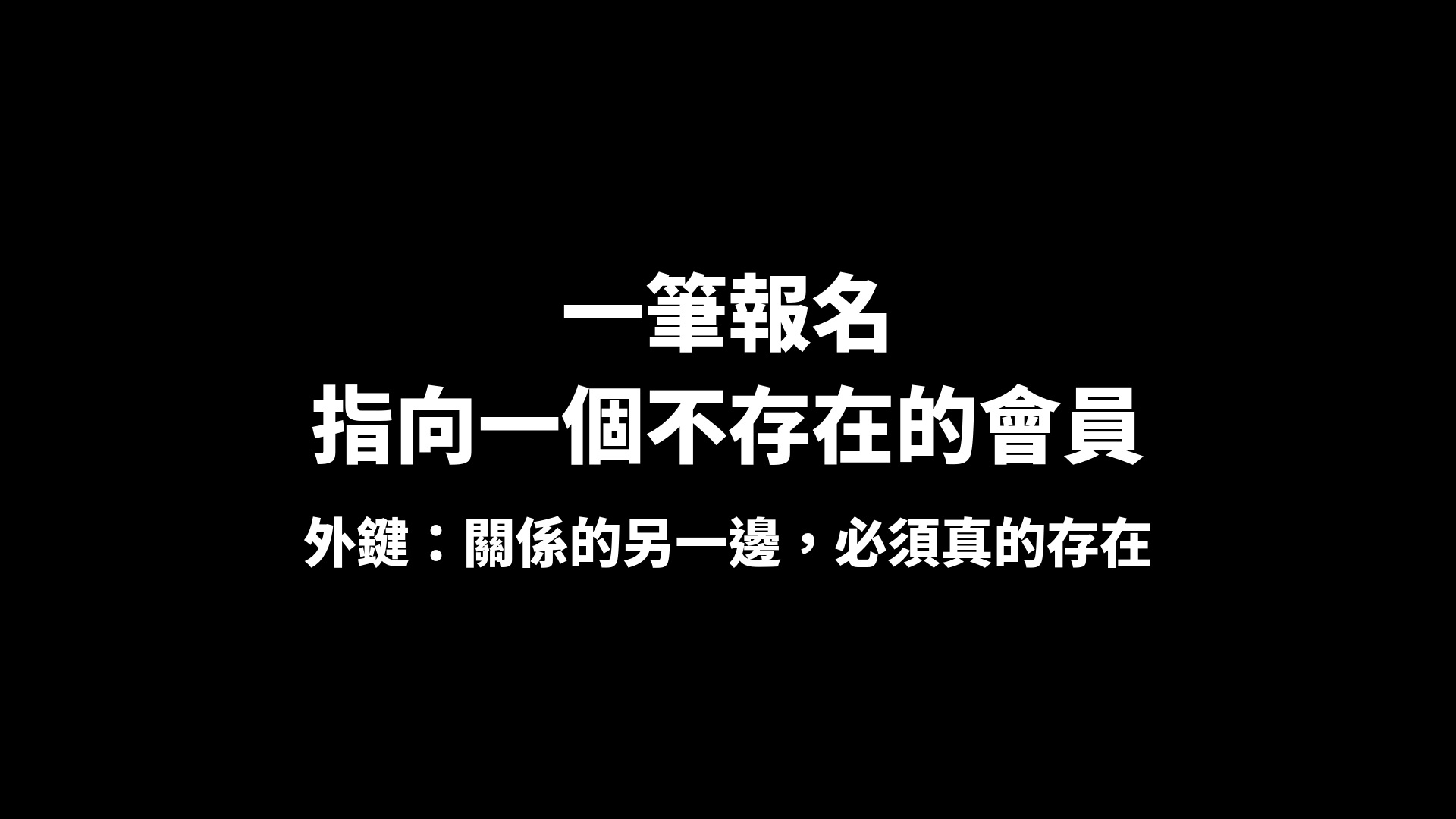 AI 說驗證做好了,究竟是哪一層? · IG 原始圖片